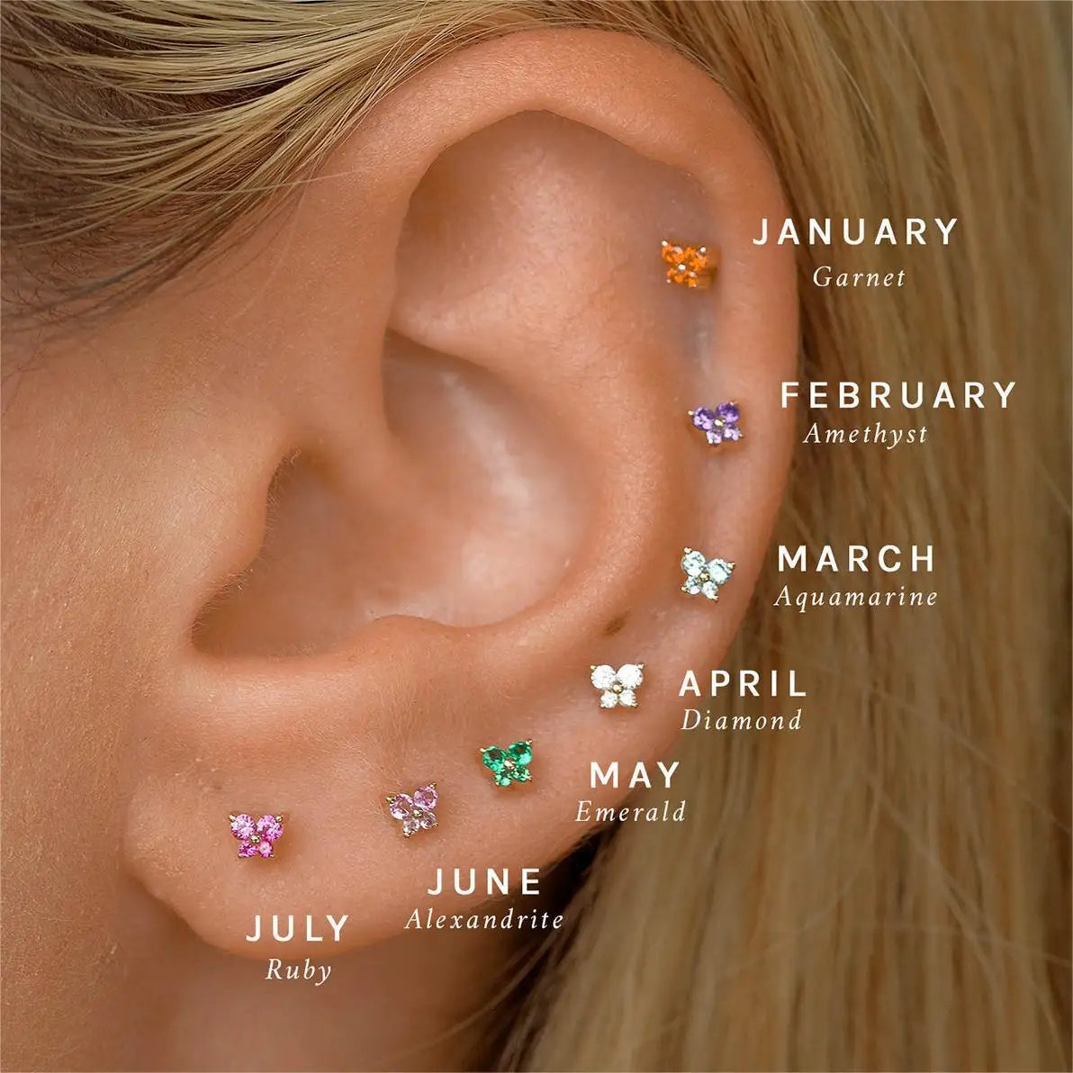 ZODIAC BIRTHSTONE EARRINGS
